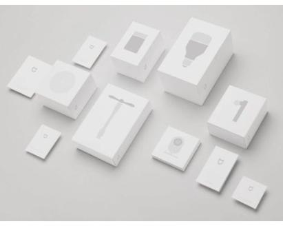 ТОП 10 новых гаджетов Xiaomi, которые вы уже можете купить — июнь 2019 года