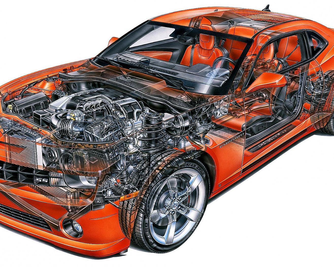 ТОП 10 необычных автотоваров с Aliexpress, на которые точно стоит обратить внимание